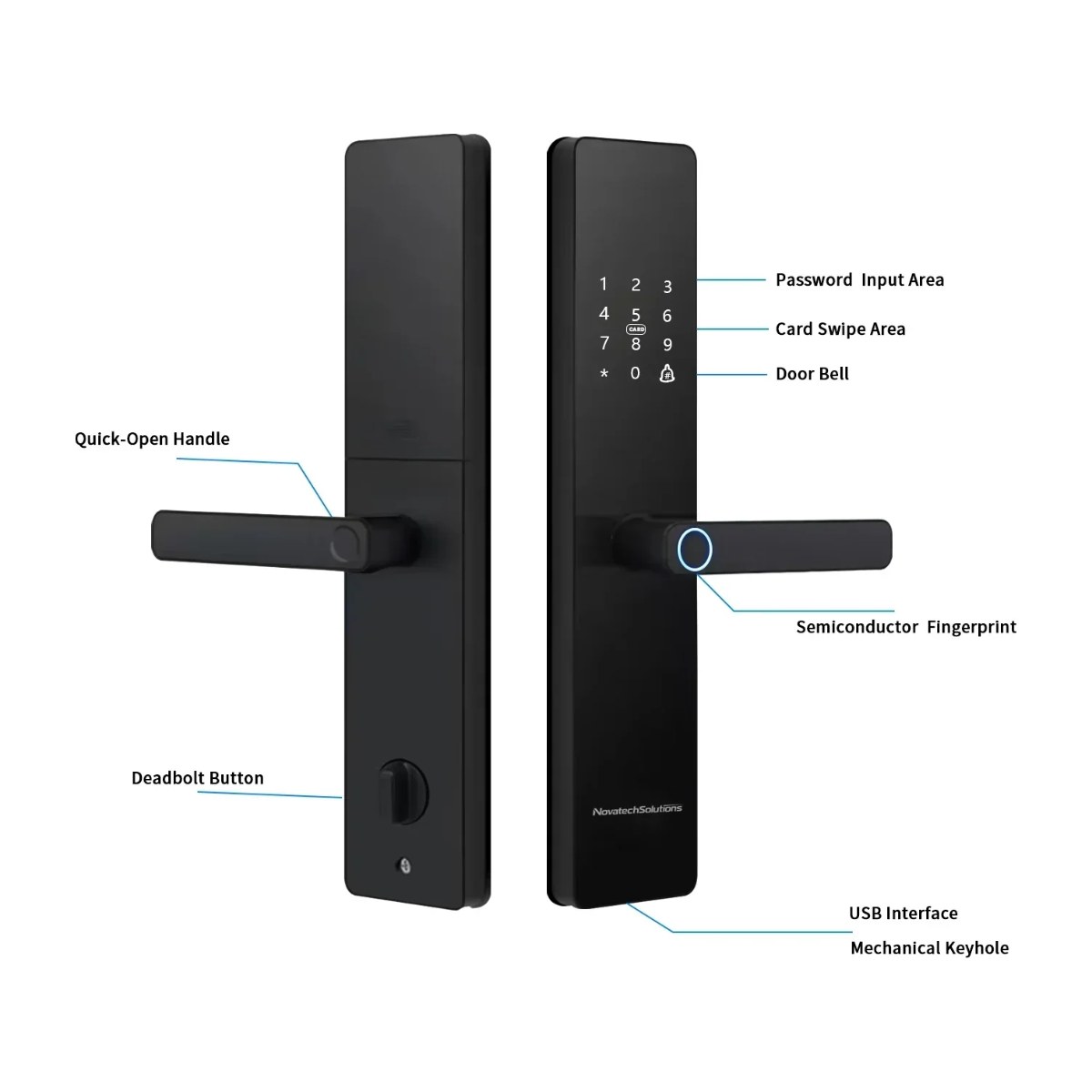 Smart Door Handle Lock – feature overview
